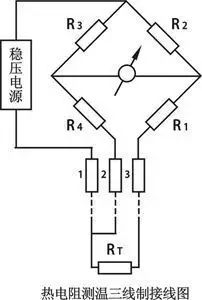 你真知道嗎？熱電阻與熱電偶