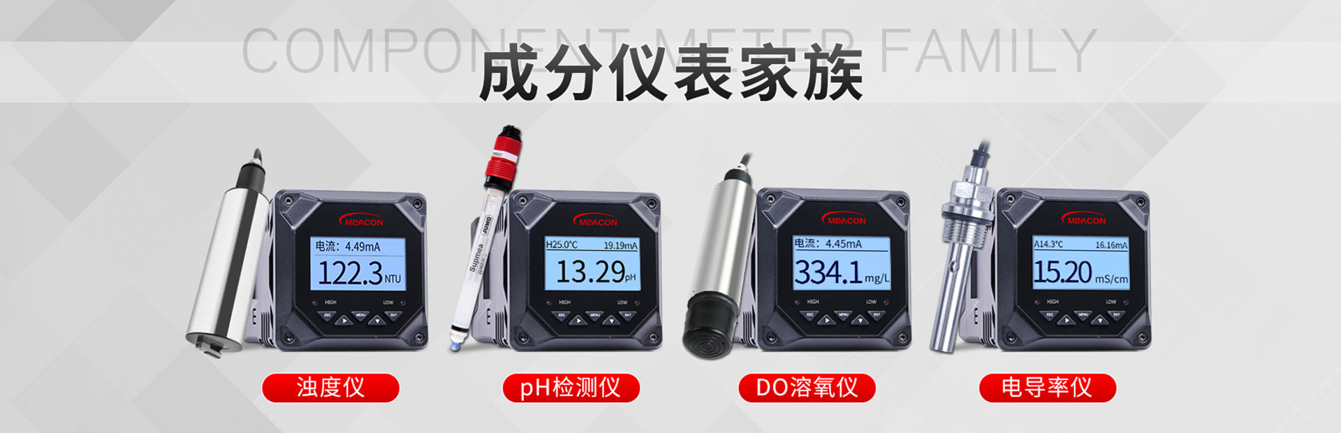 美控電磁流量計